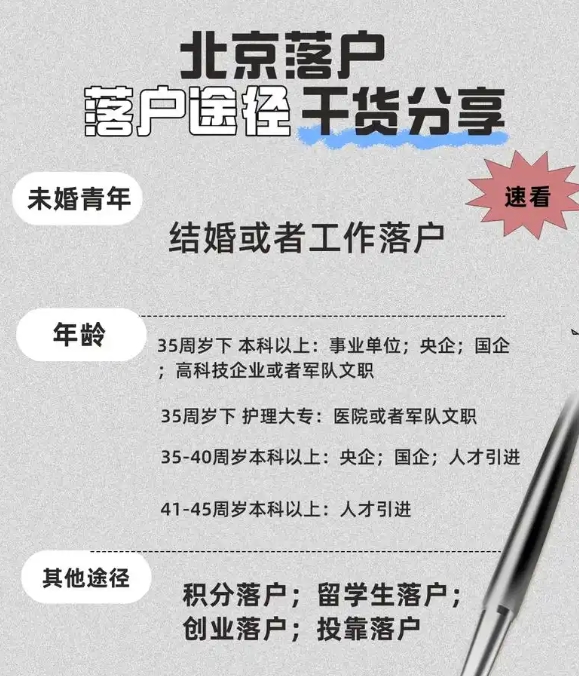 获取北京户口需具备的学历条件解读