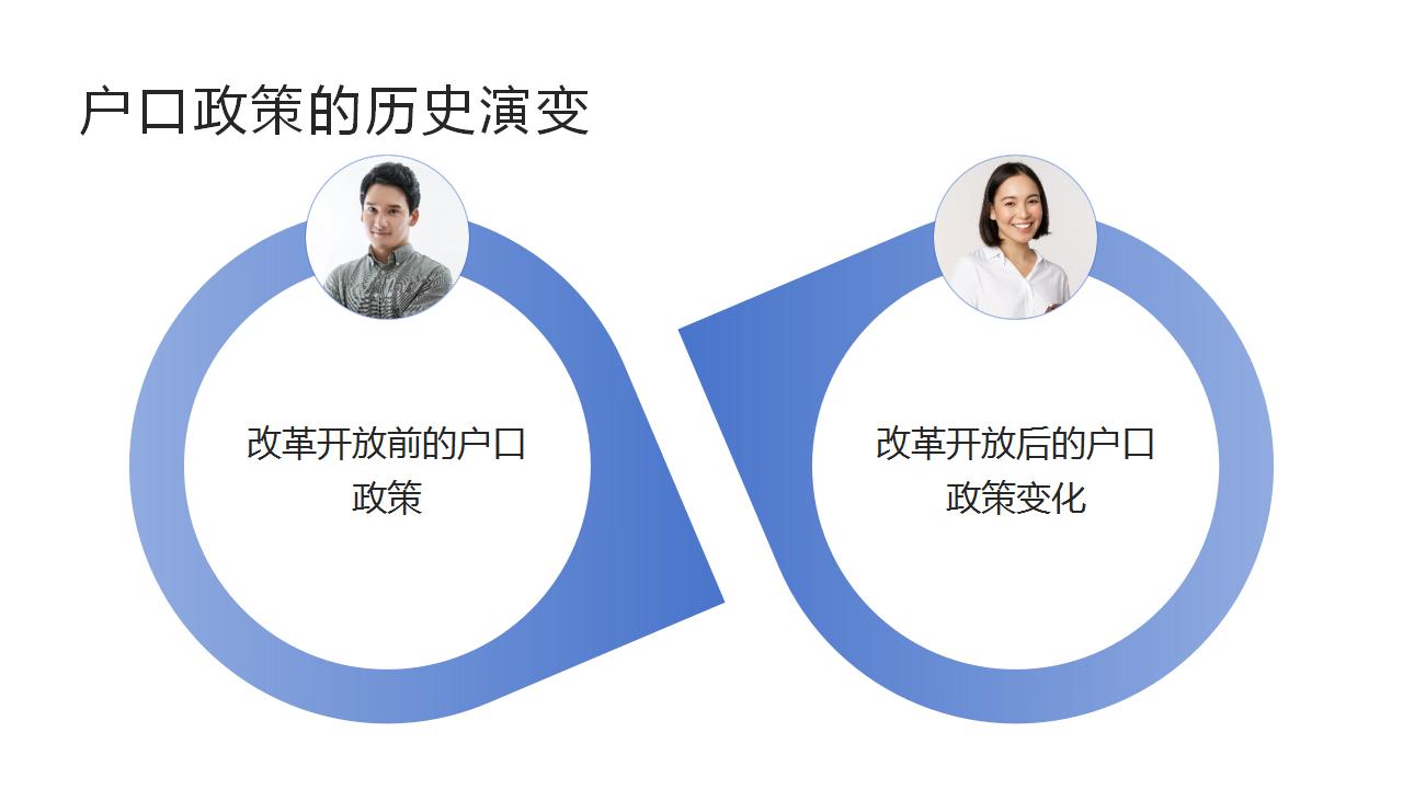 办理户口手续的必备指南与要点