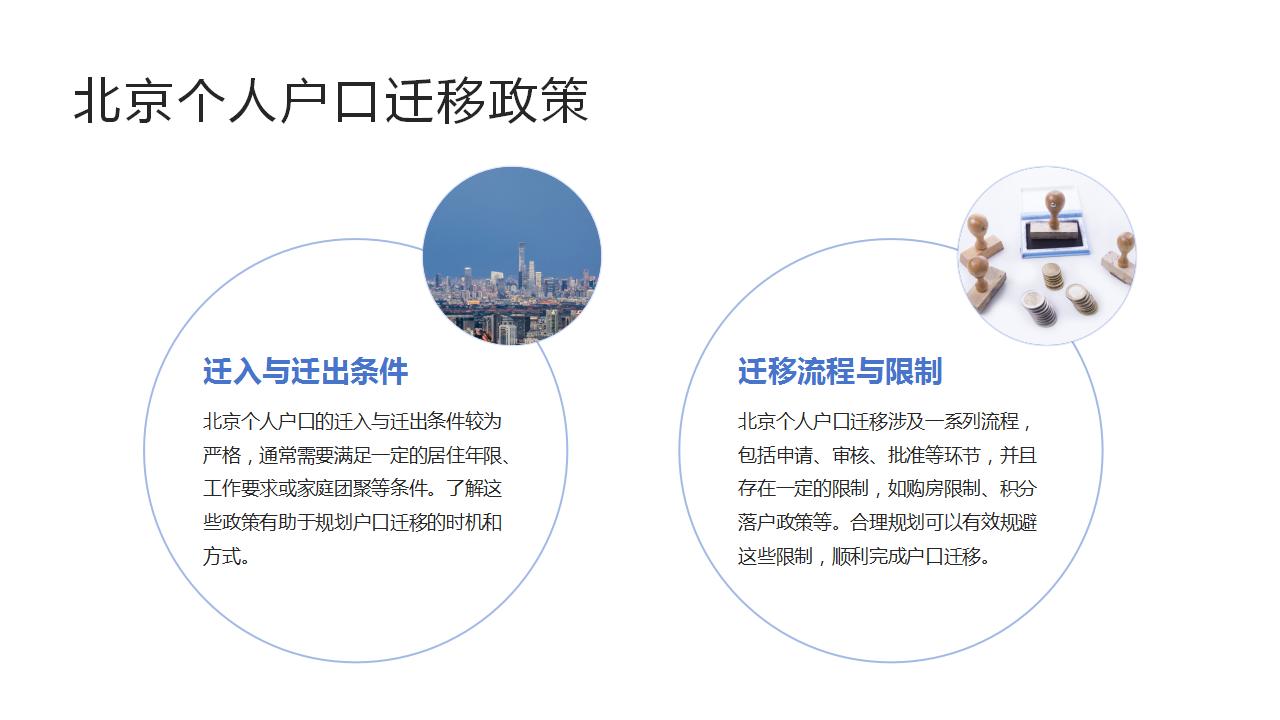 买房积分政策变动对购房者影响