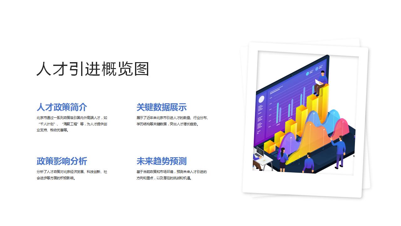 引进高层次人才的政策与要求