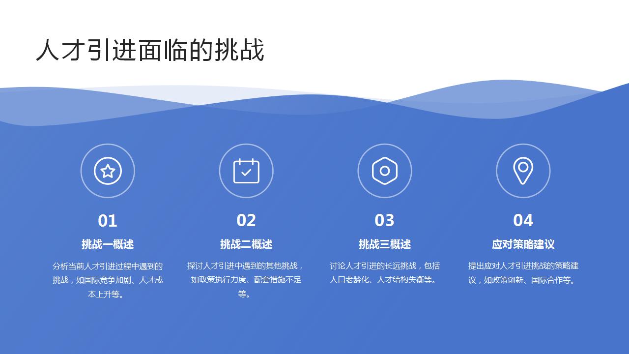 人才引进政策下的住宅购置指南