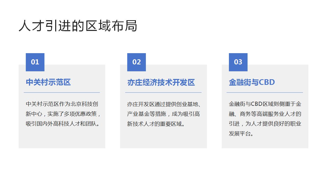 了解引进人才的审核时限与要求
