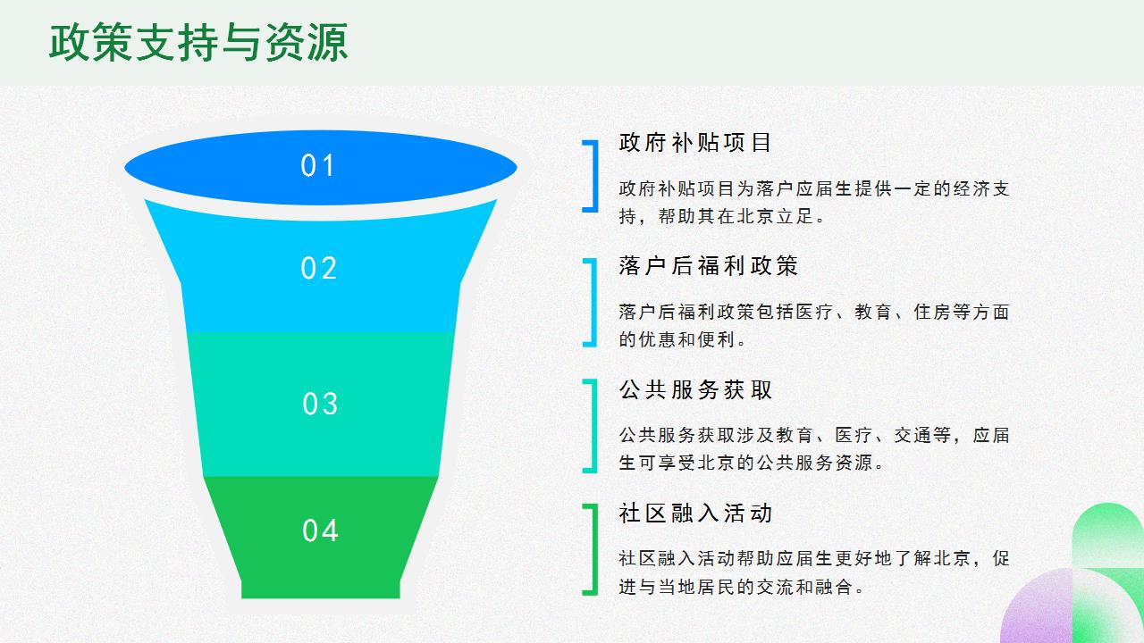 应届生落户北京的关键步骤与要点